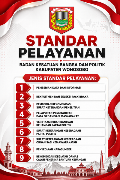 STANDAR PELAYANAN Badan Kesatuan Bangsa dan Politik Kabupaten Wonosobo